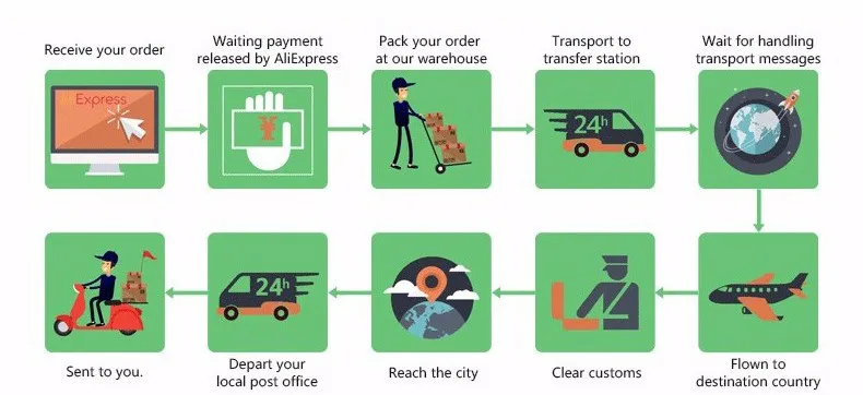 Baby Wooden Teether Gym Play Toys Cotton Leaves Mat Natural Wooden Rodent Stroller Chain Hanging Baby Toy Mobile Bed Holder Gift