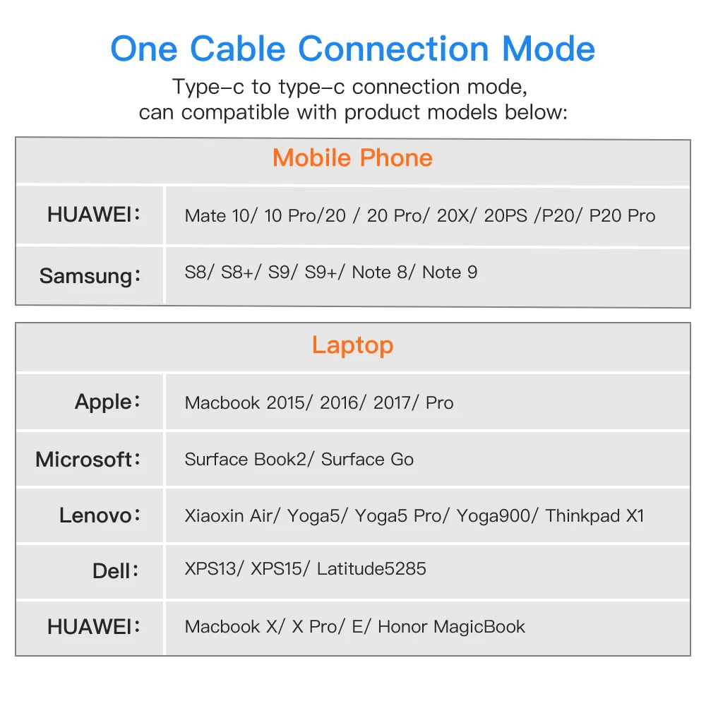 Eyoyo 13,3 дюймов Портативный ЖК-монитор USB-C ips монитор для ноутбука, PS4, Xbox One, nintendo Switch TFT DHMI дисплей светодиодный подсветка