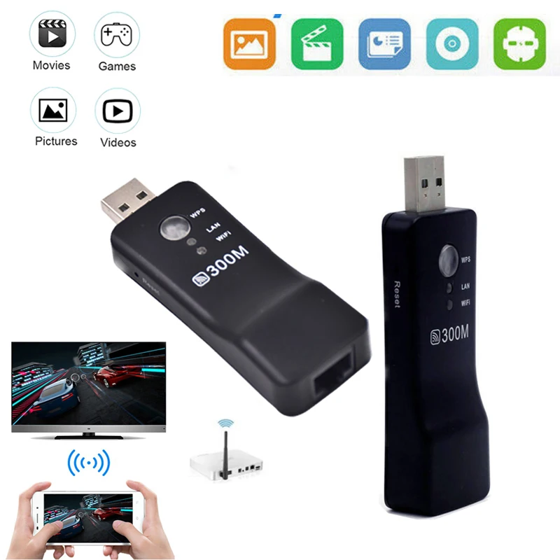 スマートTV,ネットワーク,ユニバーサル,ワイヤレスネットワーク,HD,samsung,lg,任意のTV用の300Mbps Wifi usb