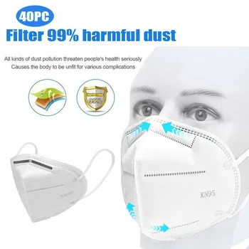 

In stock Reusable Cute Dustproof PM2.5 Pollution Respirator Cover Maskas Face Topmask Particle Respirator#E20