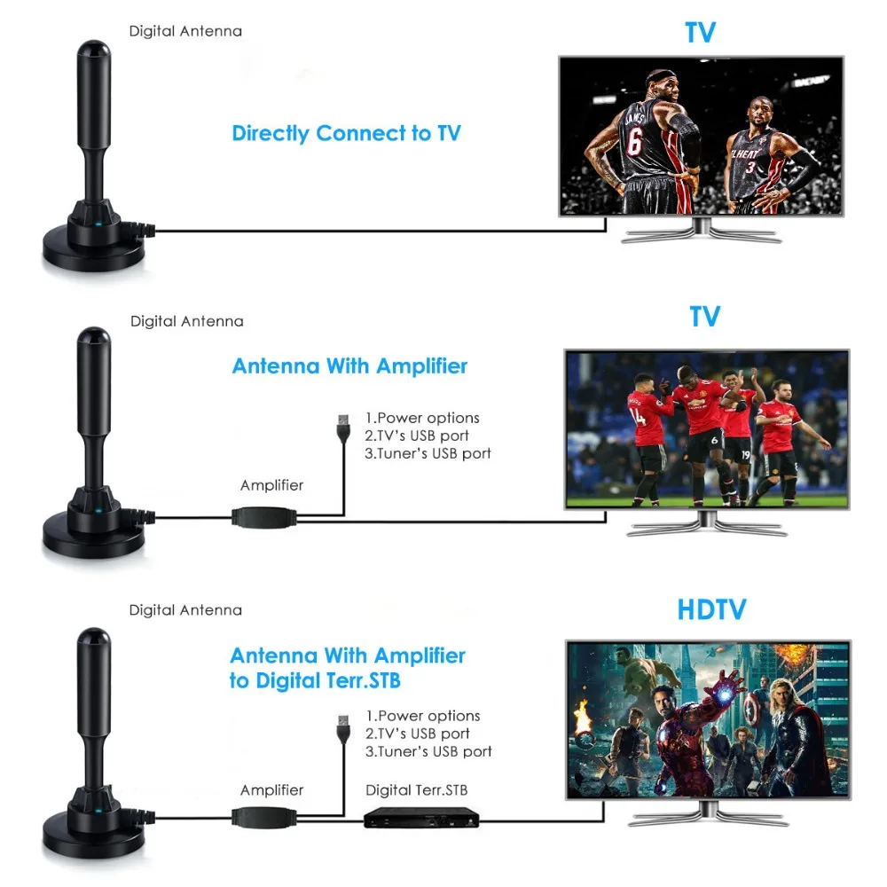 004-HD-TV-Antenna-Digital-HDTV-Indoor-Antenna-150-Miles-Signal-Reception(5)