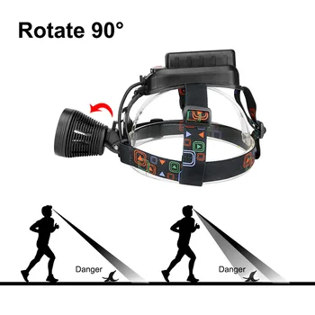 

Outdoor Headlight Riding Headlight USB Rechargeable Aluminum Alloy Camping