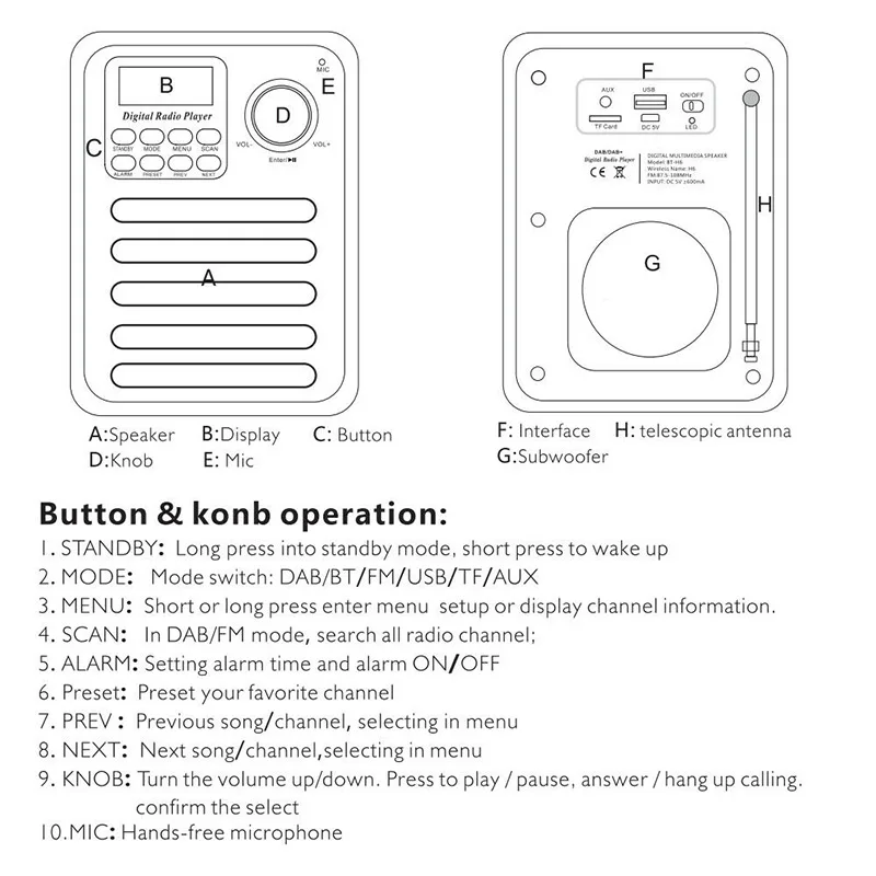 Деревянный цифровой Bluetooth DAB/DAB+ fm-радио MP3-плеер беспроводной стерео динамик радио AS99