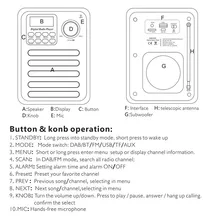 Деревянный цифровой Bluetooth DAB/DAB+ fm-радио MP3-плеер беспроводной стерео динамик радио AS99