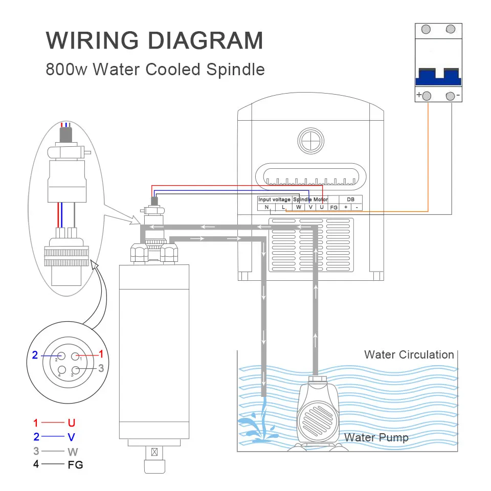 Daedalus 220 V 800 W ER11 водяное охлаждение с ЧПУ шпинделя 65 мм водяным охлаждением