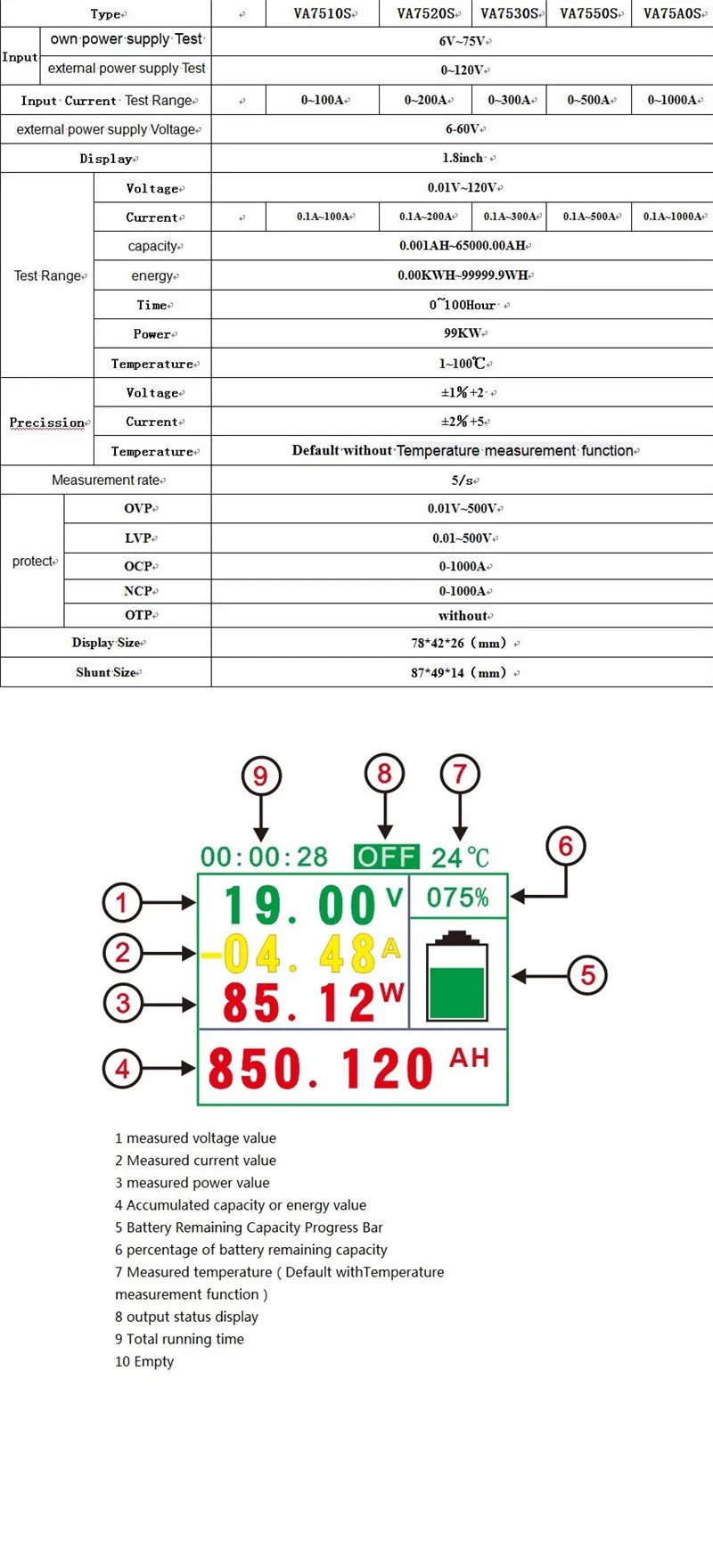 DANIU DC120V 100A 200A 300A 500A ЖК-комбо-измеритель напряжения и тока, мониторинг заряда батареи, инструменты для мониторинга мощности