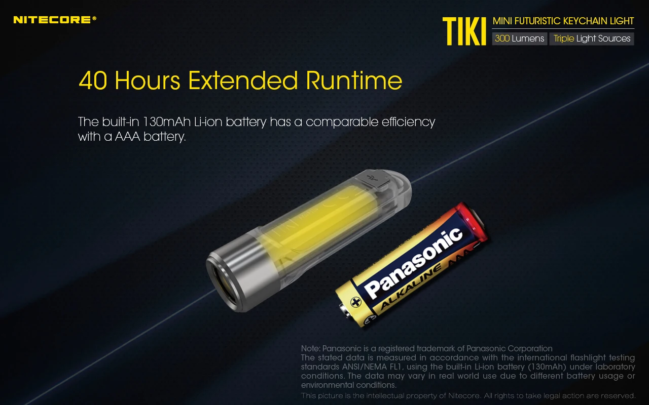 NITECORE TIKI LE 300 люмен Мини футуристический брелок Светильник USB Перезаряжаемый