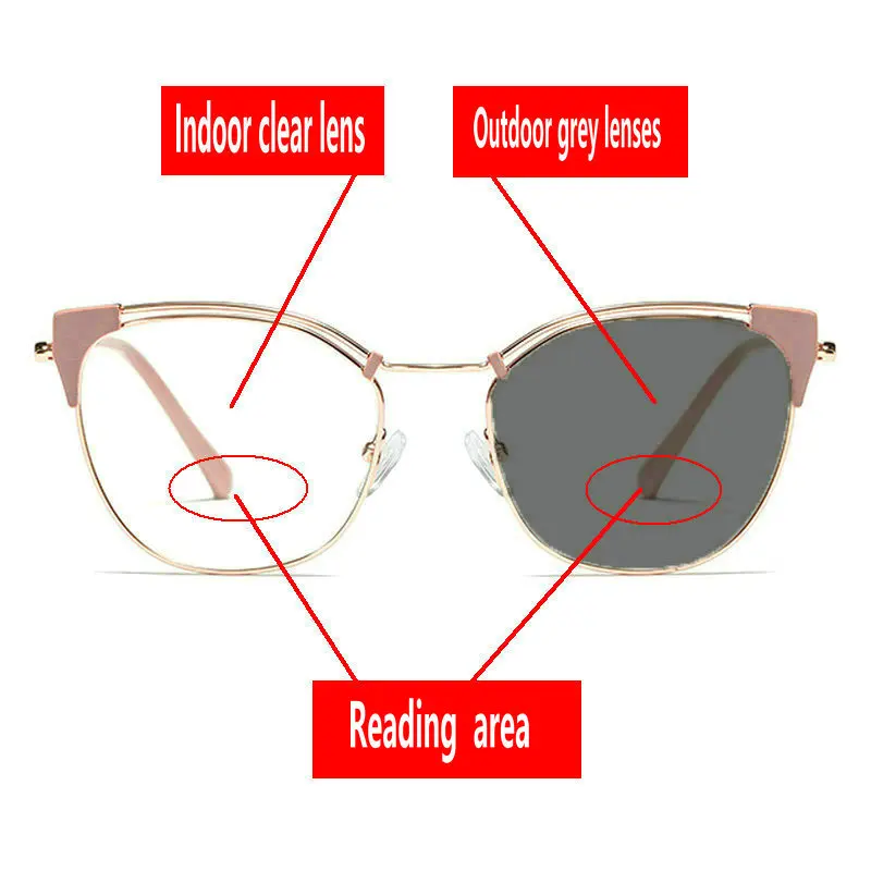Женские милые модные фотохромные очки для чтения, Ретро стиль, бифокальные очки для дальнозоркости, женские ультралегкие очки, диоптрий FML