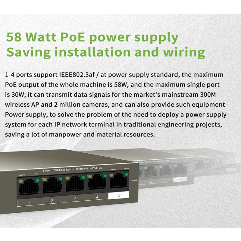 ФУР GLF1105P 4 63W Ethernet сетевой коммутатор gigabit 10/100 Мбит/с 5 Порты и разъёмы 250 м дальнее