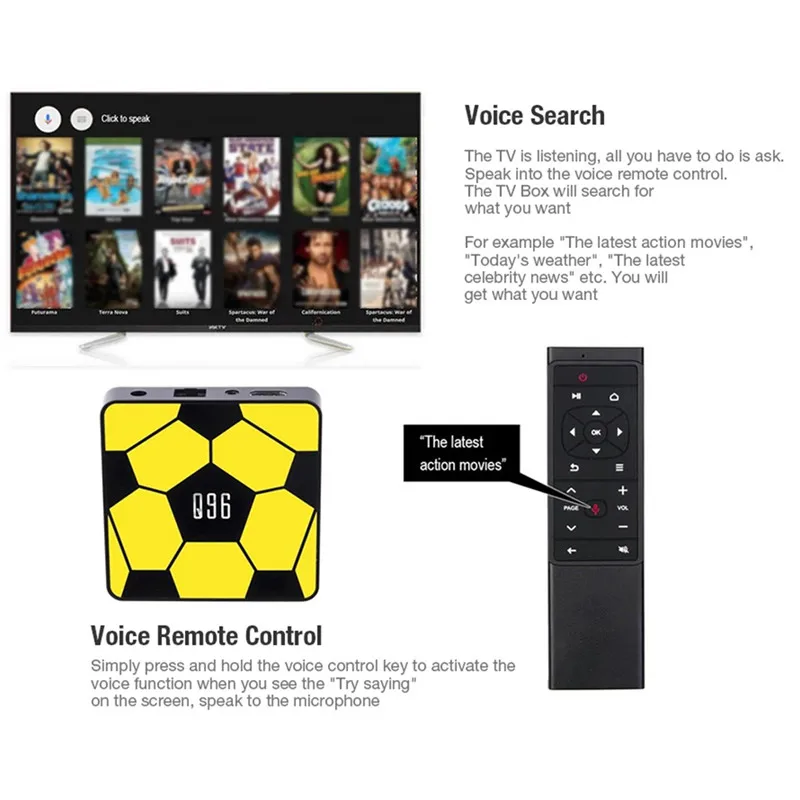 Q96 Smart tv Box с 2,4G голосовым пультом RK3229 Android 9,0 2 Гб 16 Гб телеприставка 2,4 ГГц WiFi 100 Мбит/с VP9 H.265 поддерживает HDR10
