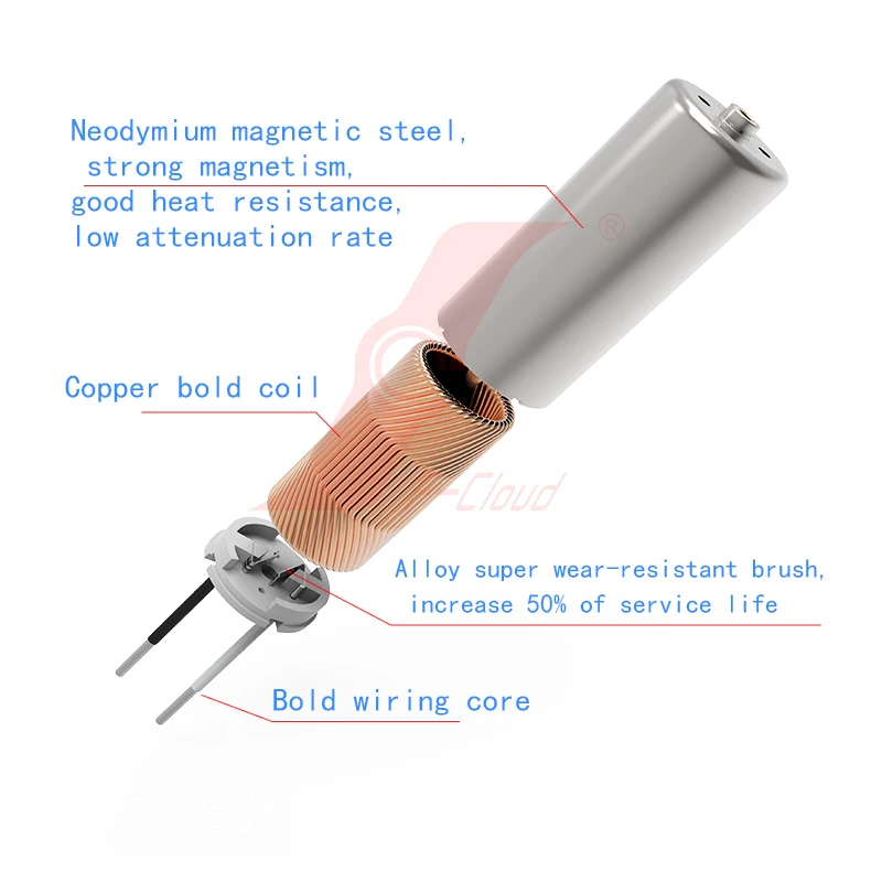特洛8520速卖通1