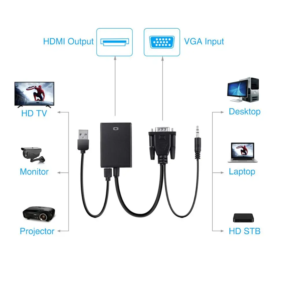 Переходник с VGA на HDMI папа 1080P|Адаптеры AC/DC| |