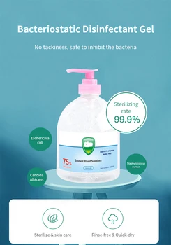 

3Pcs 75% alcohol Anti Bacterial Hand Sanitizer Disinfection gel Hand Wash Gel Handgel for Kids Adults Home Bathroom