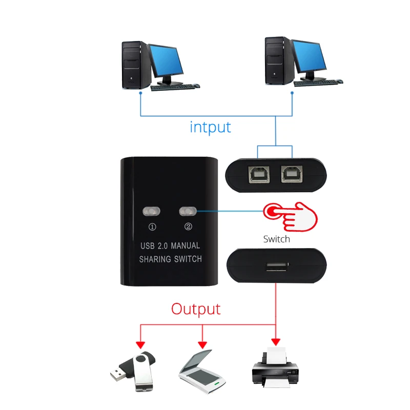 USB хаб с кабелем для ПК и принтера 2 порта|printer port|printer usb portusb printer port |