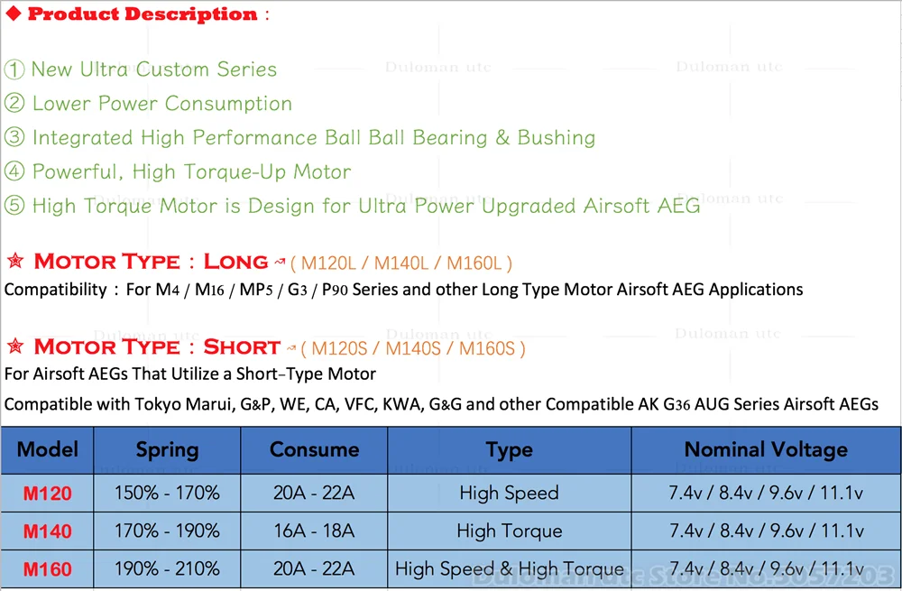 Big Dragon M120 M140 M160 High Speed High Torque Motor High Performance Airsoft Ultra Custom AEG Gearbox Motor For M4 M16 MP5