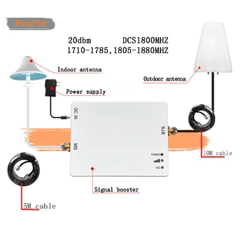 

POOCHE 20dBm Wireless Repeater 2G 3G DCS1800MHz Cell Phone Signal Booster 300-500 sqm Long Range Cover Range Indoor Booster