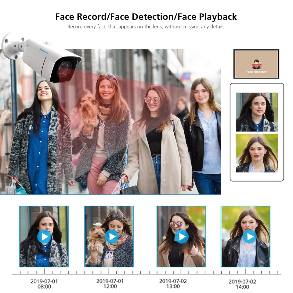face detect
