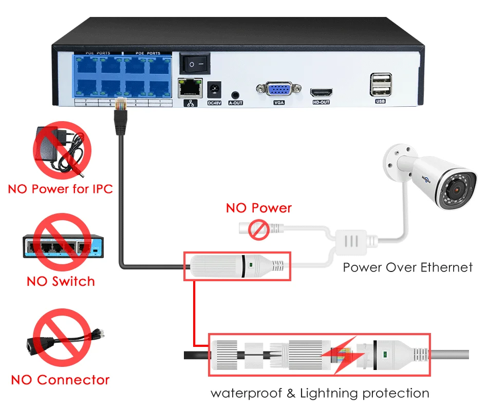 Hiseeu 4K камера безопасности системы 8CH POE NVR 8MP Открытый водонепроницаемый ip-камеры с питанием по POE H.265 CCTV комплект видеонаблюдения