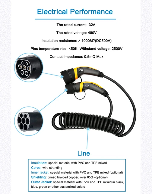 Câble de recharge Noir - Type 2 - Type 2 - 5m - 22kW (3 phases 32A) - T2 T2  + Housse - WATTSC