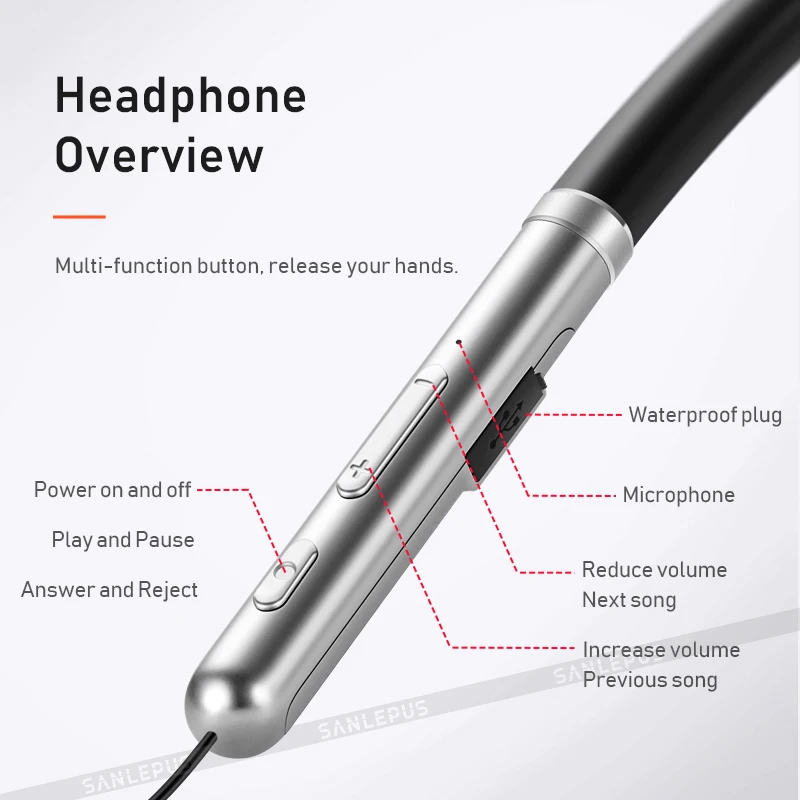 SANLEPUS Wireless Bluetooth Earphone Headphone Sport Headset HiFi Stereo Earbuds Auriculares For Phones Xiaomi iPhone Samsung