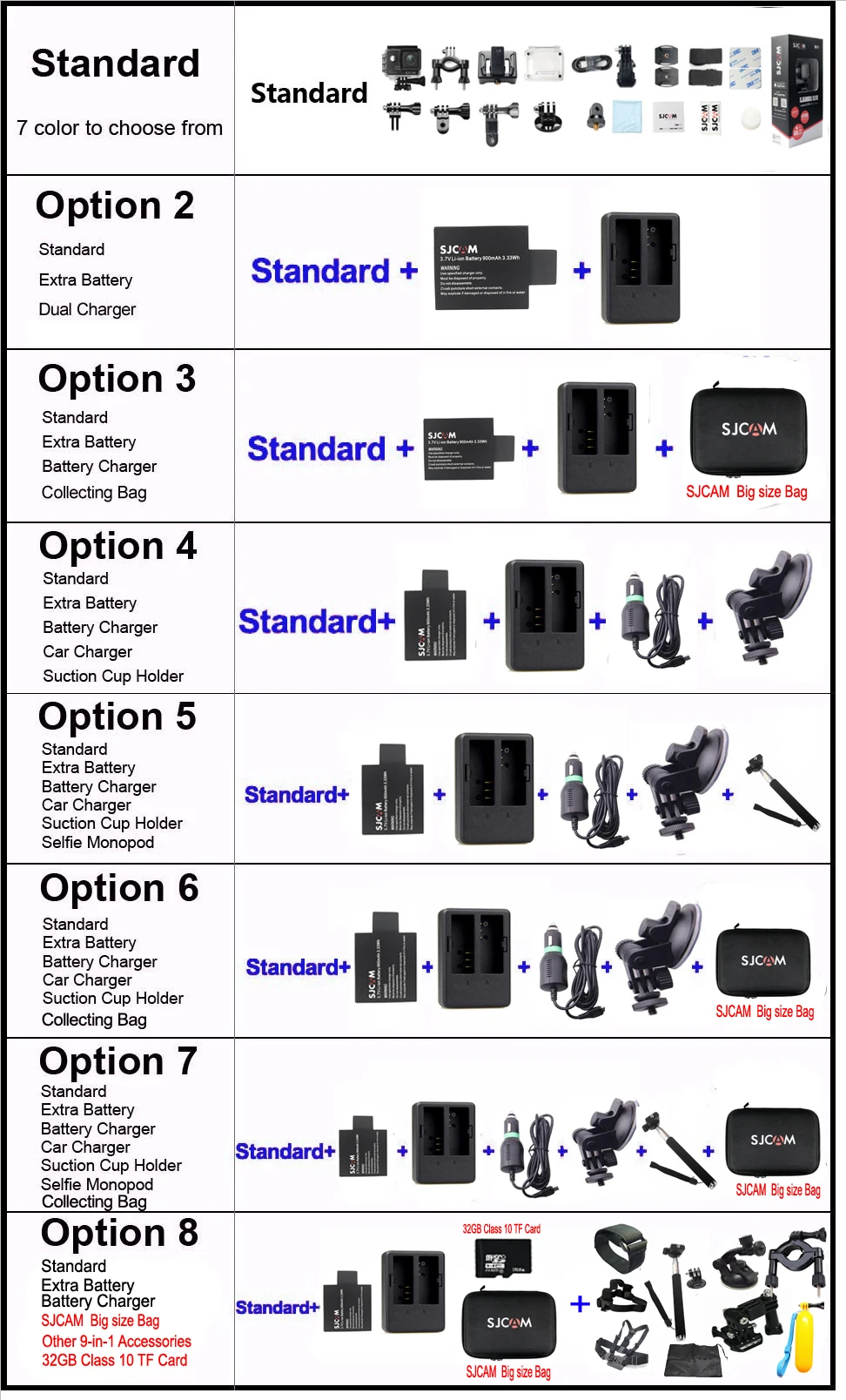 SJ5000x系列套餐副本