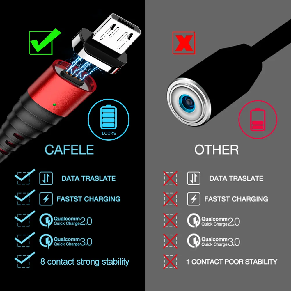 Marjay Магнитный зарядный кабель Micro USB кабель для мобильного телефона 3A провод для быстрого заряда Магнитный кабель Microusb шнур 1 м 2 м