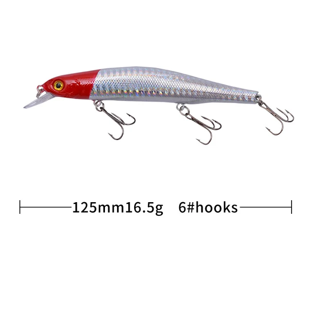 1pcs Fishing Lure Minnow 12.5cm/17.7g Topwater Artificial Bait 3D Eyes Plastic Wobblers Tackle Pesca Far-casting Magnet System 21