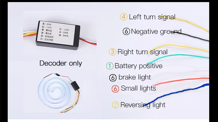 4 режима Автомобильный задний светодиодный светильник в багажник RGB Авто Сигнал поворота гибкая задняя дверь багажная лампа белый красный синий желтый