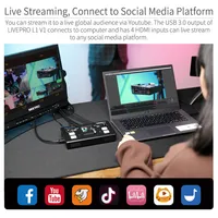 سويتشر و ميكسر فيديو FEELWORLD LIVEPRO L1 V1 مع USB3.0 ومداخل 4xHDMI للبث المباشر عبر وسائل التواصل الاجتماعي - الصورة 5