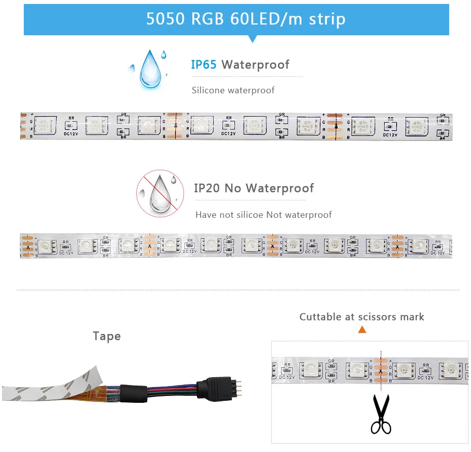 5M 10M 15M Led Light Tape 5050 SMD 60ledsm RGB LED Strip DC 12V RGB LED lamp diode Ribbon Flexible Music Controller+Adapter EU (3)