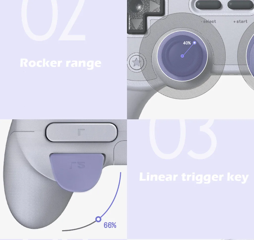 SN30 Pro+ беспроводной Bluetooth геймпад для NS switch настроить игры Удобный дизайн Профессиональный геймпад
