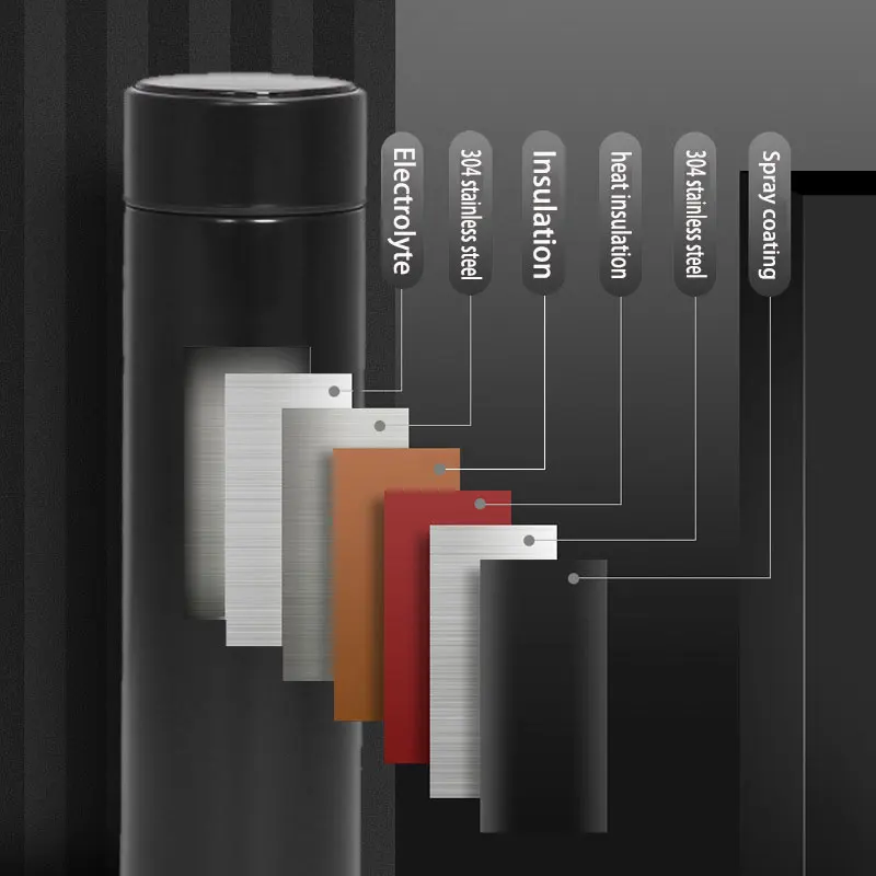500ml Smart Tesla Thermos Bottle w/ Temperature Display