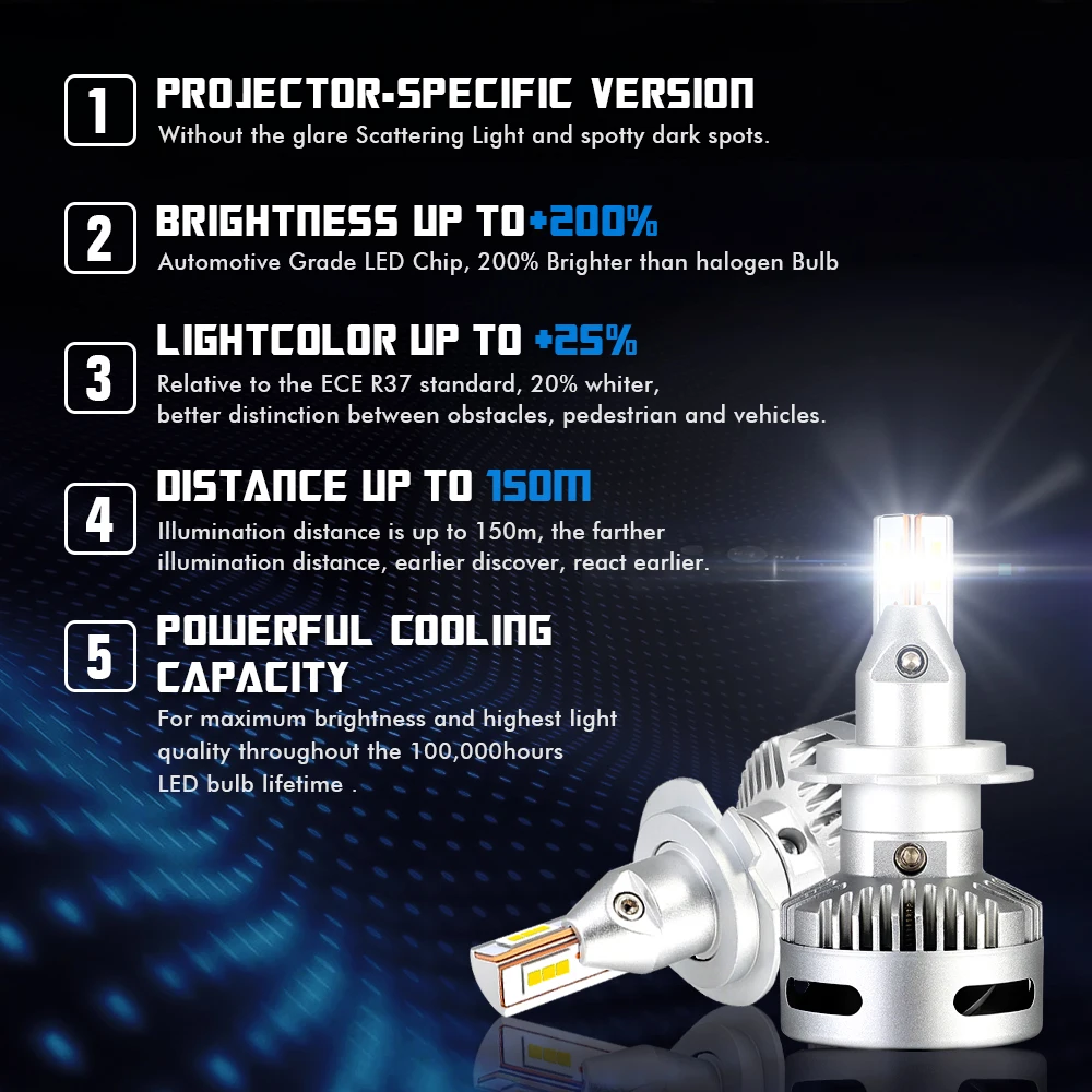 NOVSIGHT автомобильный проектор головной светильник H7 Led H11 9005/9006 9012 D5 D2/D4 D1/D3/D8 90W 12000LM