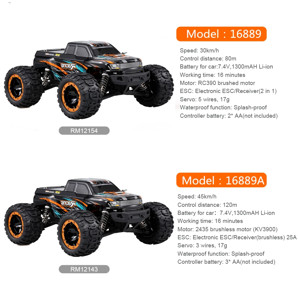 Linxtech бесщеточный ру автомобиль 16889A 1/16 4WD 45 км/ч высокая скорость RC гоночный автомобиль с бесщеточным двигателем большой ноги внедорожника