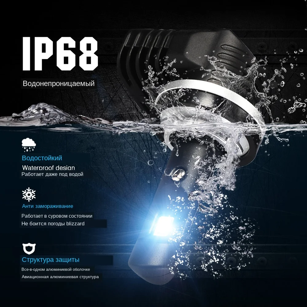 led-h7-voiture-headlight