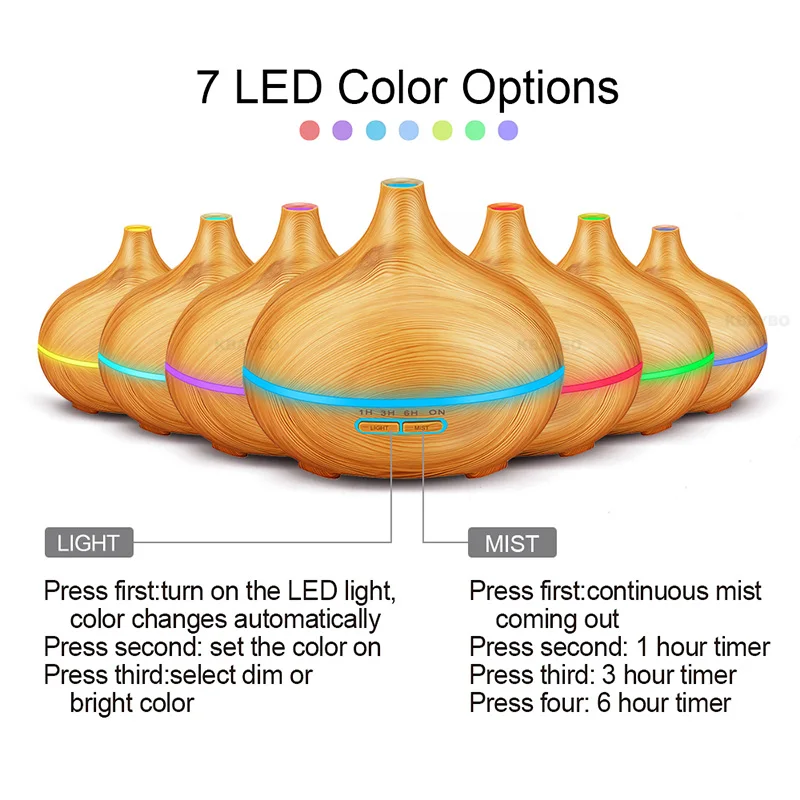 Electric Aroma Essential Oil Diffuser Ultrasonic Air Humidifier with Wood Grain 7 Color Changing LE