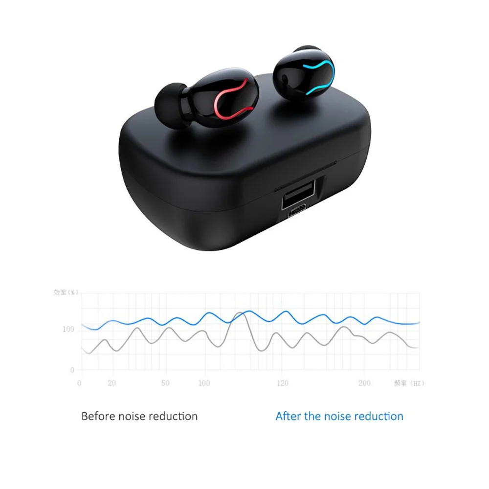 Bluetooth 5,0 HD гарнитура беспроводные наушники мини стерео Водонепроницаемые многофункциональные функциональные наушники