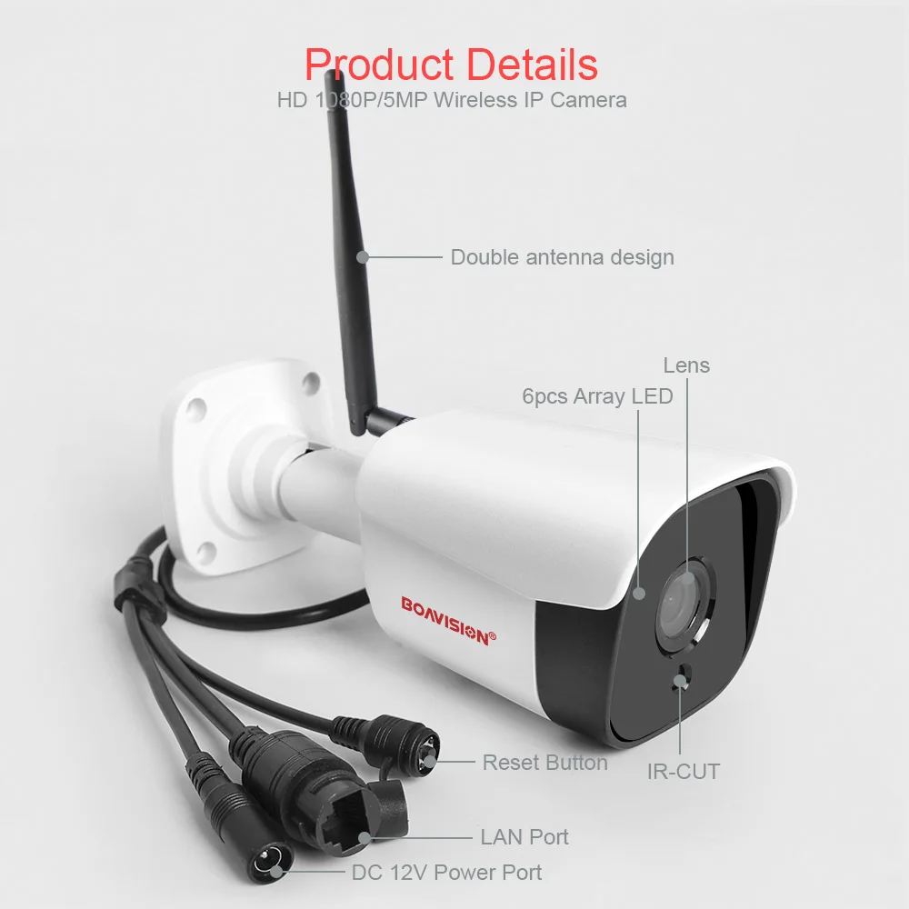 WIFI IP Camera (11)