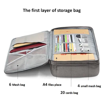 

Multifunction Portable Document Storage Bag 2 Layer High Capacity Robust Durable Waterproof Holder Certificate File Organizer