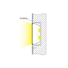 Серебряный Термопаста в алюминиевом профиле для высокой яркости светодиодный Скотч для подвесного потолка или настенного освещения