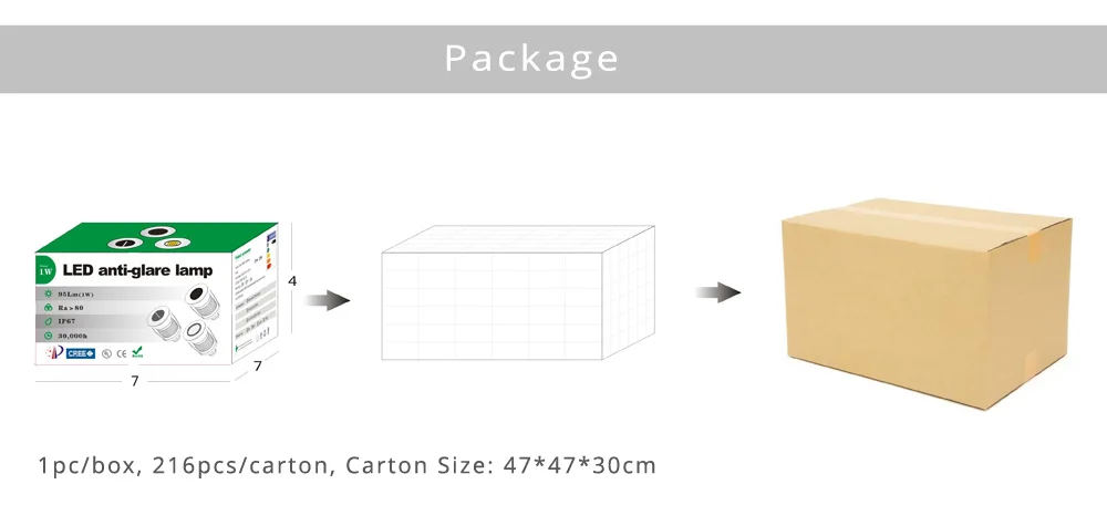 1000 111package副本