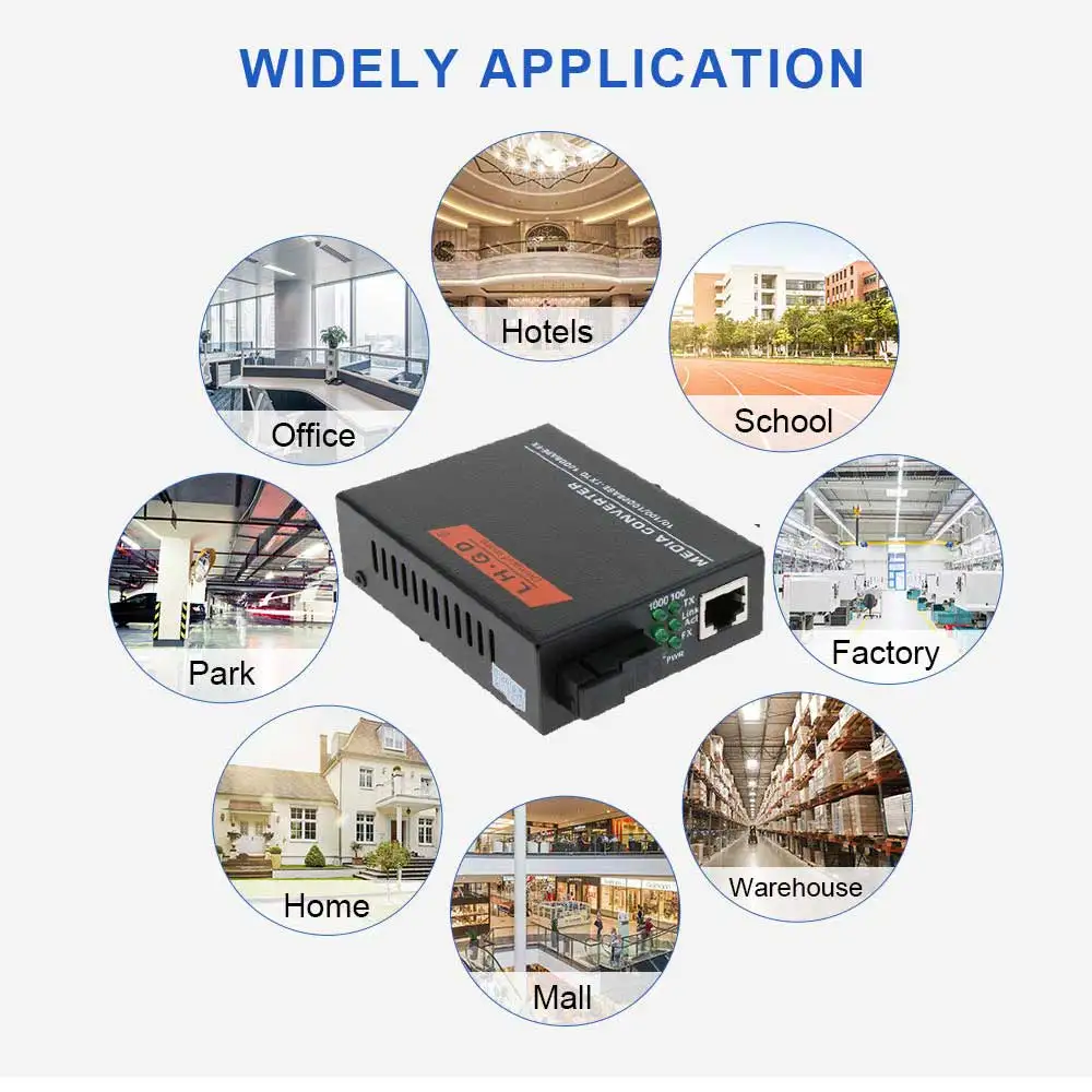 1000 Мбит/с RJ45 гигабитный внешний Ethernet сетевой медиаконвертер одномодовый