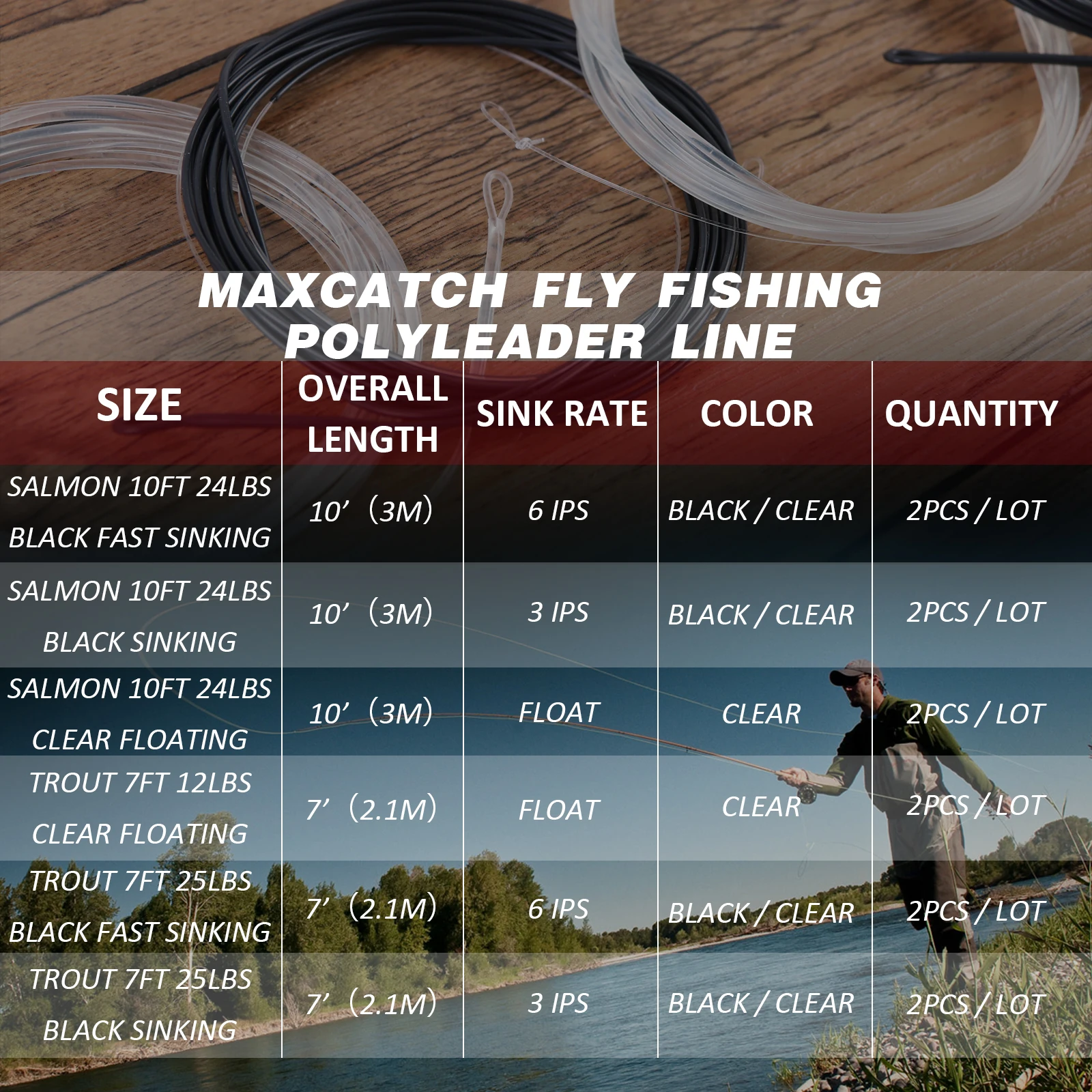 Тонущая рыболовная леска Maximumcatch 2 шт. 5 12 футов 10 25 фунтов|fishing line|poly leadersinking line |