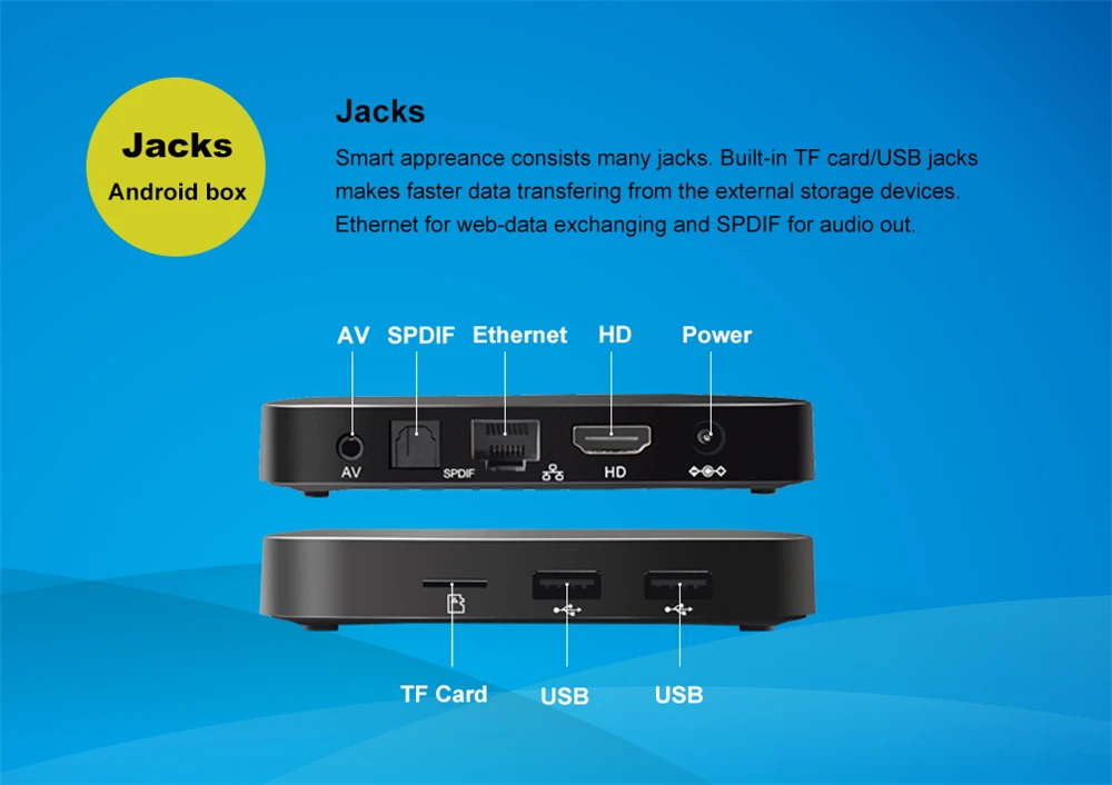 TX5 Pro TV Box (16)