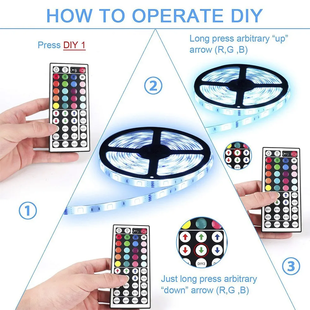 5 м 10 300 светодиодов ленточный светильник RGB IP65 SMD 5050 DC12V rgb диод гибкая лента IR Contoller