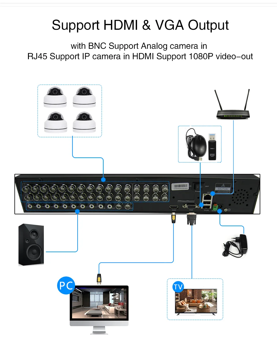 1080P рекордер dvr 32ch ahd dvr tvi cctv dvr рекордер cvi nvr ip onvif 1080P видеонаблюдение безопасности cctv HDMI VGA выход