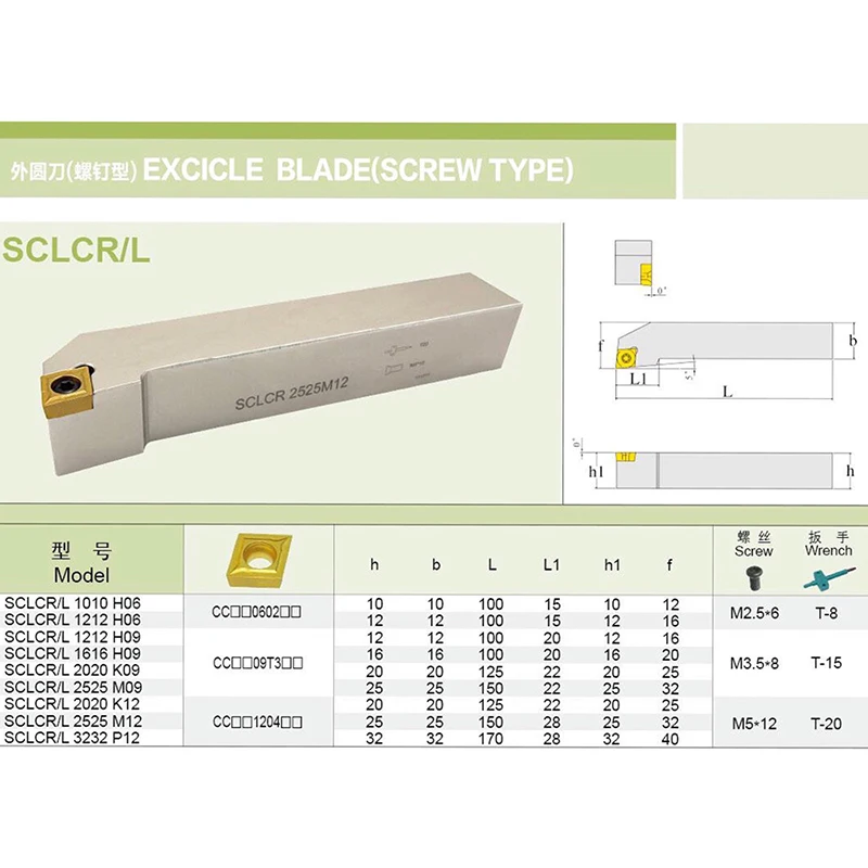 SCLCR SCLCL держатель токарного инструмента SCLCR1212H09 SCLCR1616H09 sclcr20k09 токарный станок с ЧПУ Резак токарный инструмент для CCMT09T3 caibid вставка