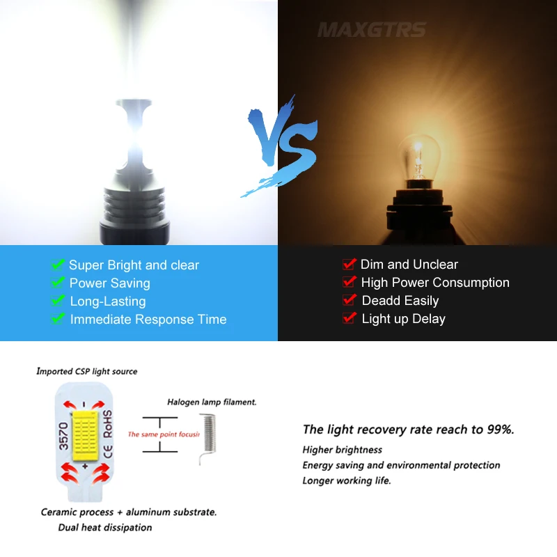 LED ü , ڵ  Ǵ ĸ  õ, ĵ,  ÷ , 2x7440 7443 W21W WY21W T20 1156 1157
