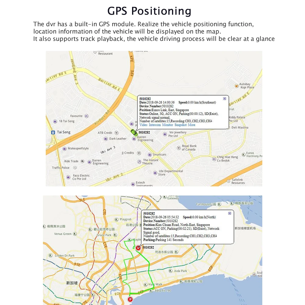 GPS