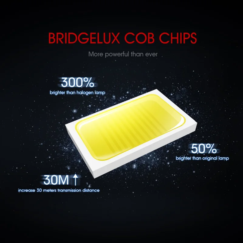 CARCTR H7 светодиодный H11 H1 H3 9005 9006 COB чип Автомобильный светильник H4 72 Вт 8000LM 6000 К Авто